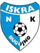 Logo Iskra Bugojno