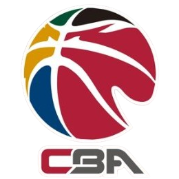 China Basketball Association Summer League